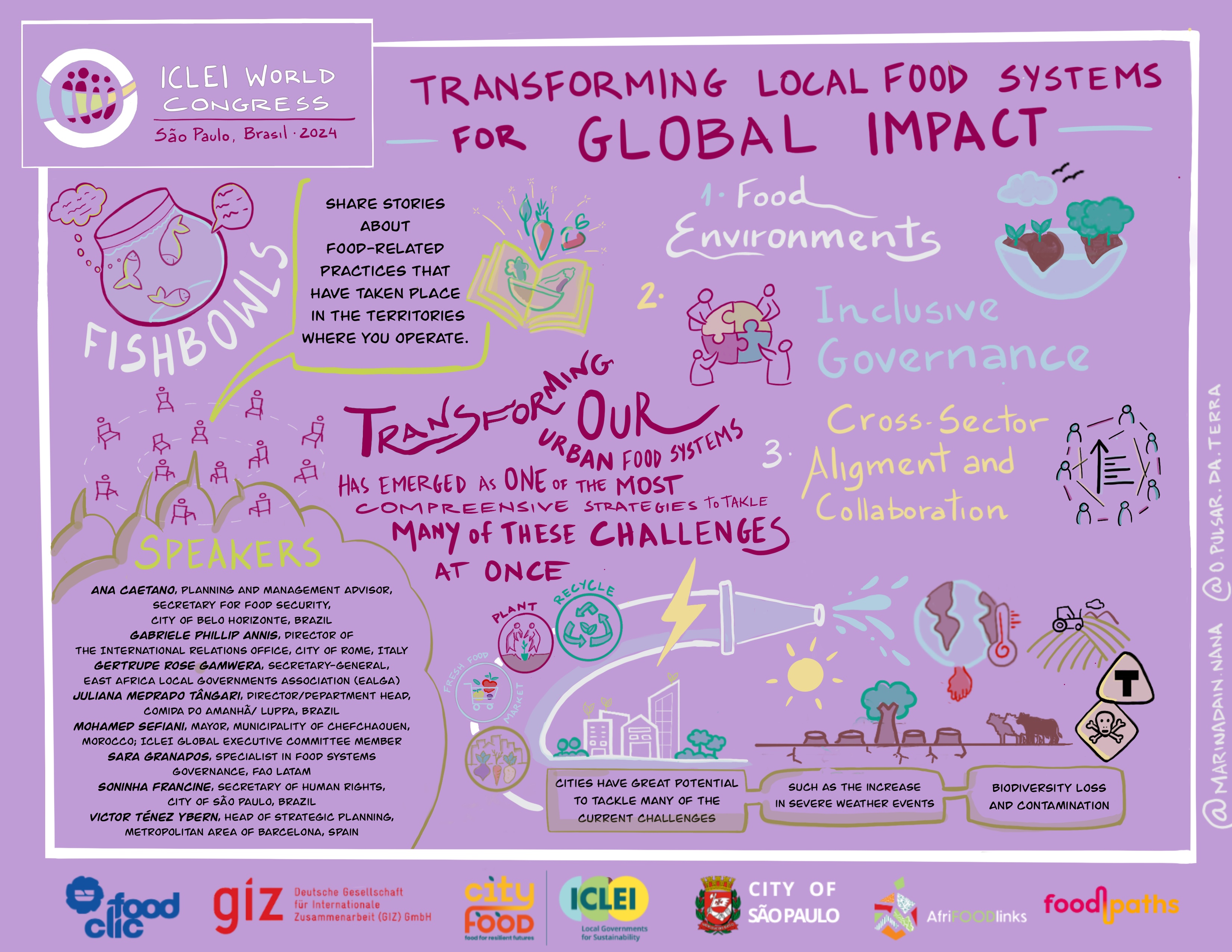 ICLEI World Congress Food Session Visual Notes 1